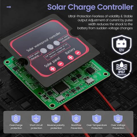 Rugged 25W Monocrystalline Solar Panel Kit With Smart MPPT Controller showing circuit board and protection features