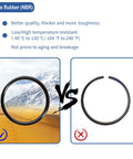 Comparison of better quality, thicker nitrile rubber O-ring vs thinner, prone to breakage O-ring for durability and temperature resistance.