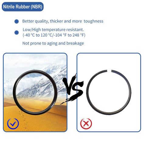 Comparison of better quality, thicker nitrile rubber O-ring vs thinner, prone to breakage O-ring for durability and temperature resistance.