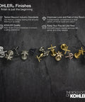 Kohler faucet finishes displayed on dark background, highlighting various styles and durability features in bold style