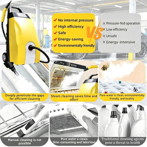 Infographic comparing benefits of Professional Commercial Steam Cleaner, 3000W High Pressure Steam Washer With Safety Lock and effectiveness.