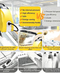 Heavy Duty 3000W Dual Function Steam Cleaner With 6 Accessories And Large 3.5L Tank For Carpet Upholstery Ac Grease Removal Efficient No Chemical Residue Quick Heat Up Safe Commercial Grade Yellow highlighted for safe eco-friendly cleaning.