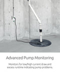 WiFi Sump Pump Smart Outlet 2 Point 0 with 24 7 Remote Monitoring and Alerts Basement Flood Monitoring device on wall.