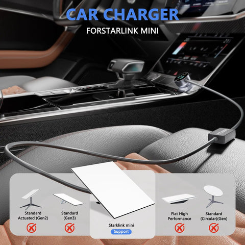 Road Trip Ready 3 In 1 Car Adapter For Starlink Mini showing 10ft cable plugged into a car's USB port with voltage gauge.