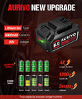 Heavy Duty 6.0Ah 20 Volt Lithium Ion Replacement Battery Designed For Skil Cordless Power Tools Drill Driver And Hammer Ultra Rock Solid Badass Job Site Workhorse close-up with capacity details and comparison chart