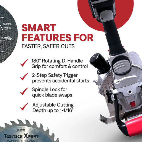 Close-up of 20V Cordless Undercut Saw Kit With 8000 RPM Power, showing features like D-Handle grip, safety trigger, and blade lock.