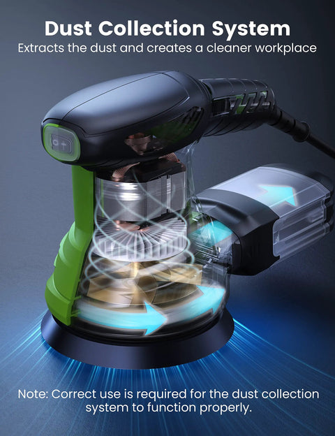 Powerful Pro Grade 300W Random Orbital Sander With Six Variable Speeds 6000 To 13000 RPM Electric Palm Sander showing dust collection system
