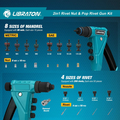 Two In One Rivet Nut And Pop Rivet Gun Kit With Eight Mandrels For Metric And SAE And Four Nose Pieces 2.4 To 4.8mm