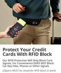 Ultra Slim RFID Money Belt With Hidden Passport Pocket For Travel displayed on waist, showing RFID blocking feature