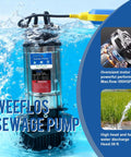 Beastly 1.6HP Submersible Sump Pump With Automatic Float Switch in water, showcasing stainless steel construction.