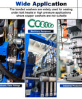 Wide application of bonded seal washers in machinery equipment and industrial production with hydraulic valve fittings