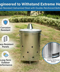 Beefy 20 Gallon Galvanized Steel Incinerator Can With Lid And Vent Holes For Outdoor Burning, shown with features highlighted