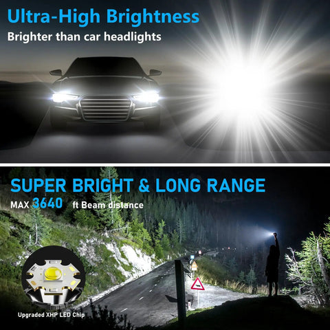 Beast Bright Rechargeable Flashlight With 100,000 Lumens LED illuminating a road with car headlights, showcasing long beam distance.