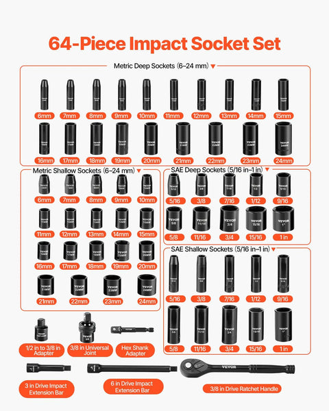 Pro Grade 3/8 Inch Drive Impact Socket Set, 64-Piece With Deep And Shallow 6 Point Sockets, SAE And Metric Sizes, CR-V Steel.
