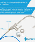 Lead Free NSF Certified Air Gap RO Faucet in Brushed Nickel, 1/4 inch tubing attached, for reverse osmosis drinking water