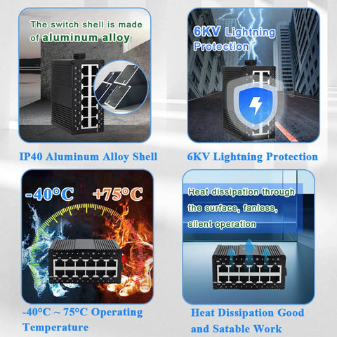 Rugged Industrial Unmanaged 12-Port Gigabit Ethernet Switch With DIN Rail Or Wall Mount features in visual displays of aluminum shell, lightning protection, operating temperature range, and heat dissipation.
