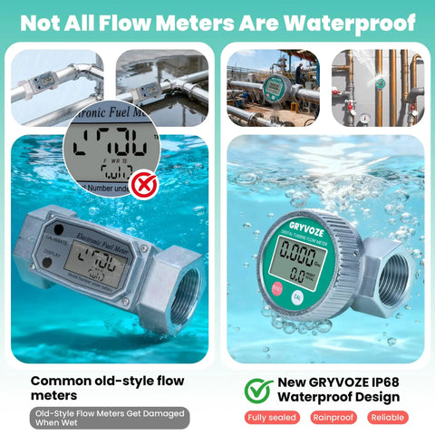 1 Inch Fuel Flow Meter Kit Waterproof IP68 Digital Gauge With Aluminum Casing And Male Connectors For Water And Diesel Tough As Nails Meter Built To Handle Wet Environments, submerged flow meter