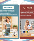 Comparison between BeadHub beginner pottery kit and other clay kits, highlighting air dry clay, paints, and creative tools.