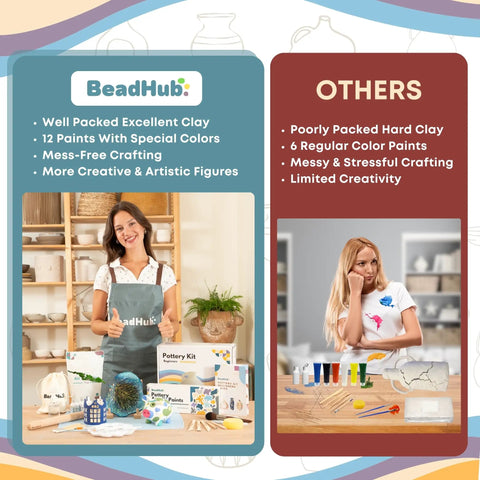 Comparison between BeadHub beginner pottery kit and other clay kits, highlighting air dry clay, paints, and creative tools.