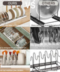 Comparison of our 2 Pack Expandable Pots And Pans Lid Organizer Rack For Under Cabinet Storage With 9 Adjustable Dividers, White and other brands.