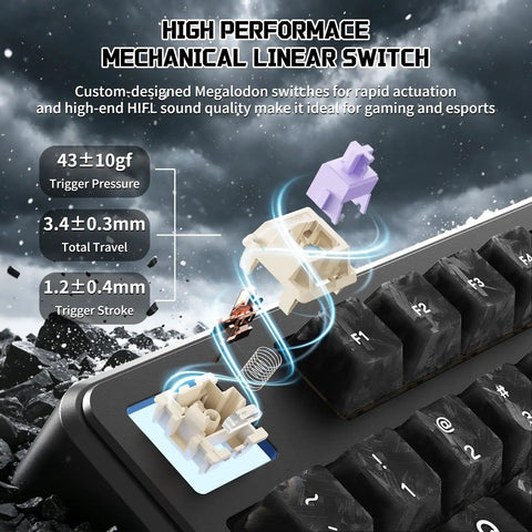Top Shelf Wireless Mechanical Keyboard With Blazing 8k Polling Speed And A Rock Solid 10000Mah Cell Mounted On A Clever Dot Matrix Panel Plus Dope 168 Million Rgb Backlights For Your Pro Gamer Desk Rig featuring custom Megalodon mechanical linear switches.
