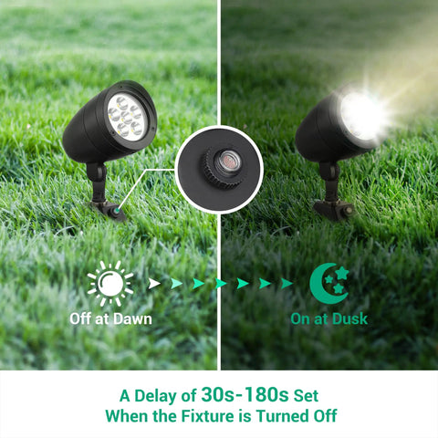 22W Outdoor LED Flag Pole Spotlight With 20 Degree Beam, Waterproof Ground Landscape Lighting, 2832LM 3000K Warm White, Perfect For Flags, Walls, Trees And Palm Foliage, 120V UL Listed, 2 Pack