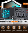 Heavy Duty 8000W Voltage Converter Transformer Plug And Play Step Up 110V Or 120V To 220V Or 240V And Step Down 220V To 110V With Circuit Breaker Protection LCD Display 3 US Sockets 3 Universal Sockets For Travel And Home Use. Side view showing vents and sockets.