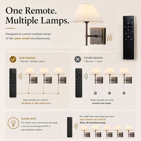 DANCYHOME Modern Farmhouse Weathered Bronze Cordless Wall Sconce control guide showing multiple lamps with remote design.
