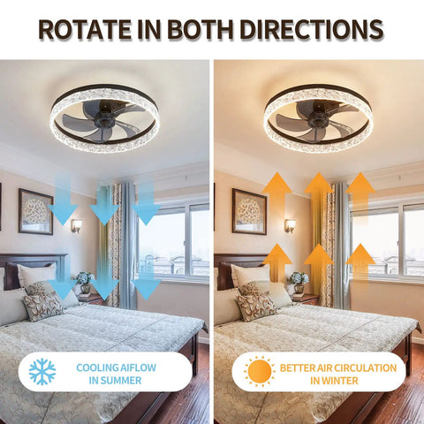 Low Profile Flush Mount Ceiling Fan With Light And Remote Black Round Bladeless Ceiling Fan For Small Rooms in bedroom use