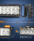 Exploded view of 32 Inch 180W LED Light Bar With Spot Flood Combo Off Road Lights for 12V Trucks and Jeeps, highlighting waterproof features.