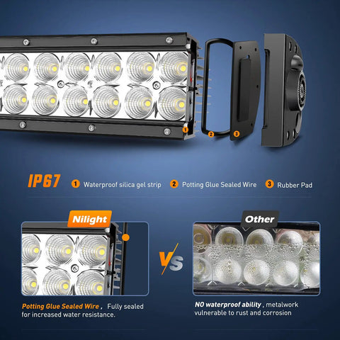 Exploded view of 32 Inch 180W LED Light Bar With Spot Flood Combo Off Road Lights for 12V Trucks and Jeeps, highlighting waterproof features.