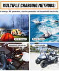 Collage showing usage of 12V LiFePO4 50Ah Deep Cycle Battery With 50A BMS for RVs, fishing boats, solar energy, and household electricity.