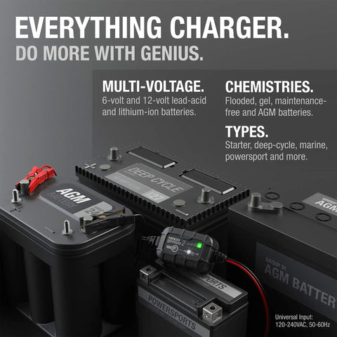 Top Shelf Smart Battery Charger And Hassle Free Trickle Maintainer delivering two amps, connected to AGM and deep cycle batteries.