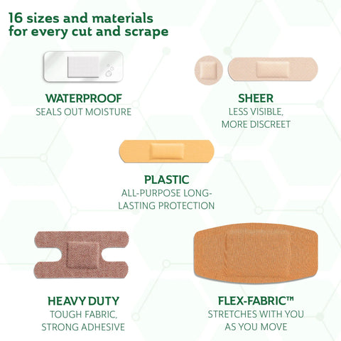 Front view of CURAD 320-count assorted bandages with five styles: waterproof, sheer, plastic, heavy-duty fabric, flex-fabric