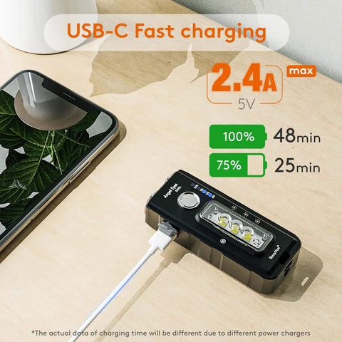 EDC Mini Flashlight With Dual Color Temp Magnetic Tail And USB Rechargeable 1400mAh Battery 1650 Lumens Front 6500K Side 5000K Keychain Sized Light For Outdoors Emergencies And Work