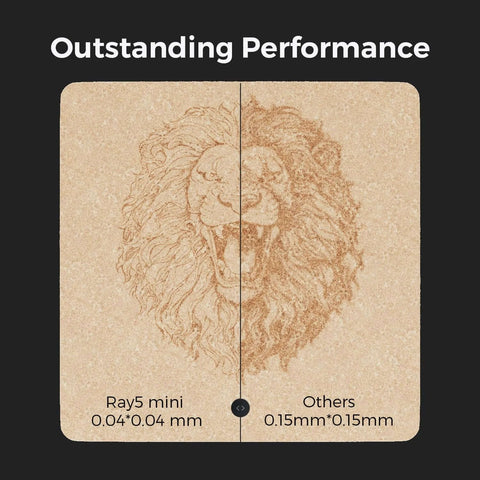 Ray5 mini laser engraver comparison graphic: left 0.04×0.04 mm engraving, right 0.15×0.15 mm on wood texture lion sketch
