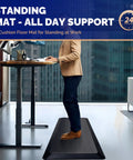 Person using Extra Thick Anti Fatigue Standing Desk Mat With Memory Foam Cushion For All Day Comfort, 20 By 48 Inches, Black.