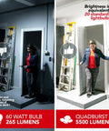 Comparison of 60W bulb at 265 lumens vs. QuadBurst LED Ceiling Light With 4 Adjustable Aluminum Panels 80W 5500 Lumens