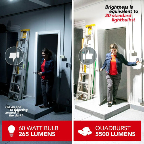 Comparison of 60W bulb at 265 lumens vs. QuadBurst LED Ceiling Light With 4 Adjustable Aluminum Panels 80W 5500 Lumens