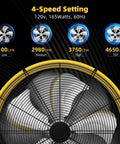 4-speed settings and airflow details of a 20 Inch Industrial Drum Fan Pushing 4650 Cubic Feet High Velocity Air Through Four Speed Settings Built Like A Tank For Portable Warehouse And Garage Cooling.