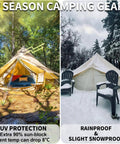 Heavy Duty Waterproof Rain Fly For Bell Tent Yurt Shelter, all season tarp cover shield with PU5000MM coating over glamping tents.