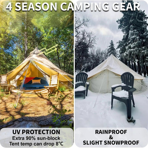 Heavy Duty Waterproof Rain Fly For Bell Tent Yurt Shelter, all season tarp cover shield with PU5000MM coating over glamping tents.