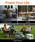 3600W Portable Power Station With 3840Wh Large Capacity used for home backup, job sites, and outdoor camping, includes 400W solar panel