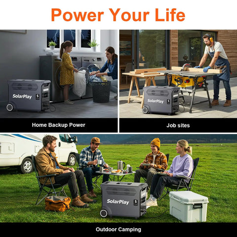 3600W Portable Power Station With 3840Wh Large Capacity used for home backup, job sites, and outdoor camping, includes 400W solar panel