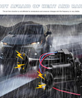 12V Dual Trumpet Air Horn Kit 120 Decibel Super Loud Noise Heavy Duty Compressor in rain with car background.