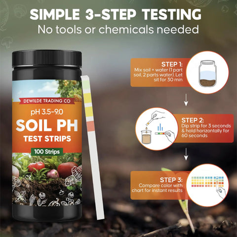 No Fuss PH Test Strips Kit With 100 Strips PH Range 3.5 To 9 For Garden showing soil test procedure and strip color chart