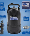 Heavy-Duty Cast-Iron Half HP Submersible Sump Pump For Narrow Pits With 4,400 GPH At Zero Lift, 3,540 GPH At 10 Ft displayed with features