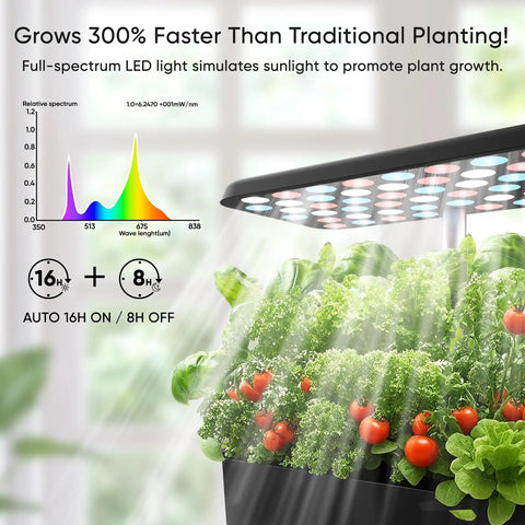 Indoor Hydroponic Garden System With Full Spectrum LED Grow Light And Quiet Smart Water Pump, 5 Pods, with Auto Timer