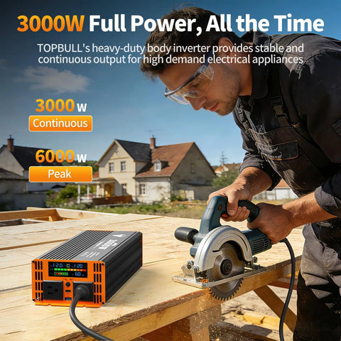 Badass Rock Solid 3000 Watt Power Inverter Transforms 12 Volt Dc To 120 Volt Ac For Cars Trucks And Rvs With Dual Ac Outlets And Quick Charge Usb Ports Smooth Powering On Road Trips, shown powering a circular saw.