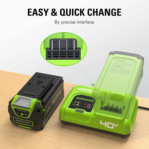 40V 5A Rapid Charger With Diagnostic LED For All 40V Battery Packs, showing charger with battery on benchtop.